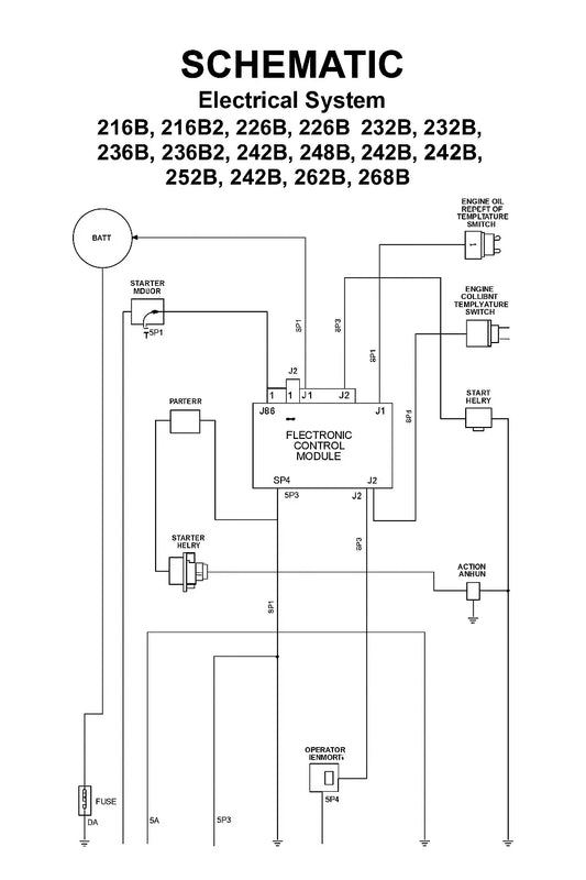 Caterpillar Skid Street Loaders Schematic Electrical system  216B, 216B2, 226B, 226B2, 232B, 232B2, 236B, 236B2, 242B, 242B2, 246B, 248B, 252B, 252B2, 262B, 268B